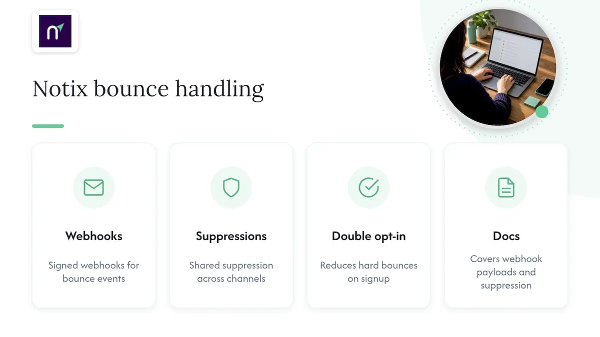 How Notix Surfaces Bounce Reason Codes and Simplifies Handling — overview diagram