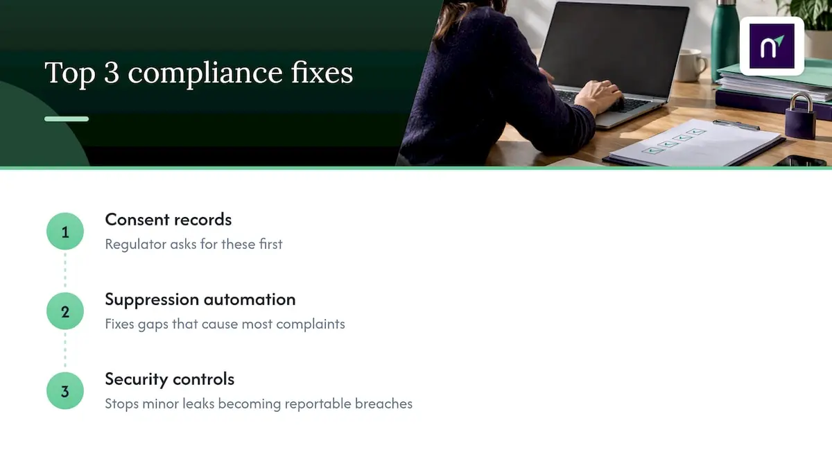 Three priority email compliance controls