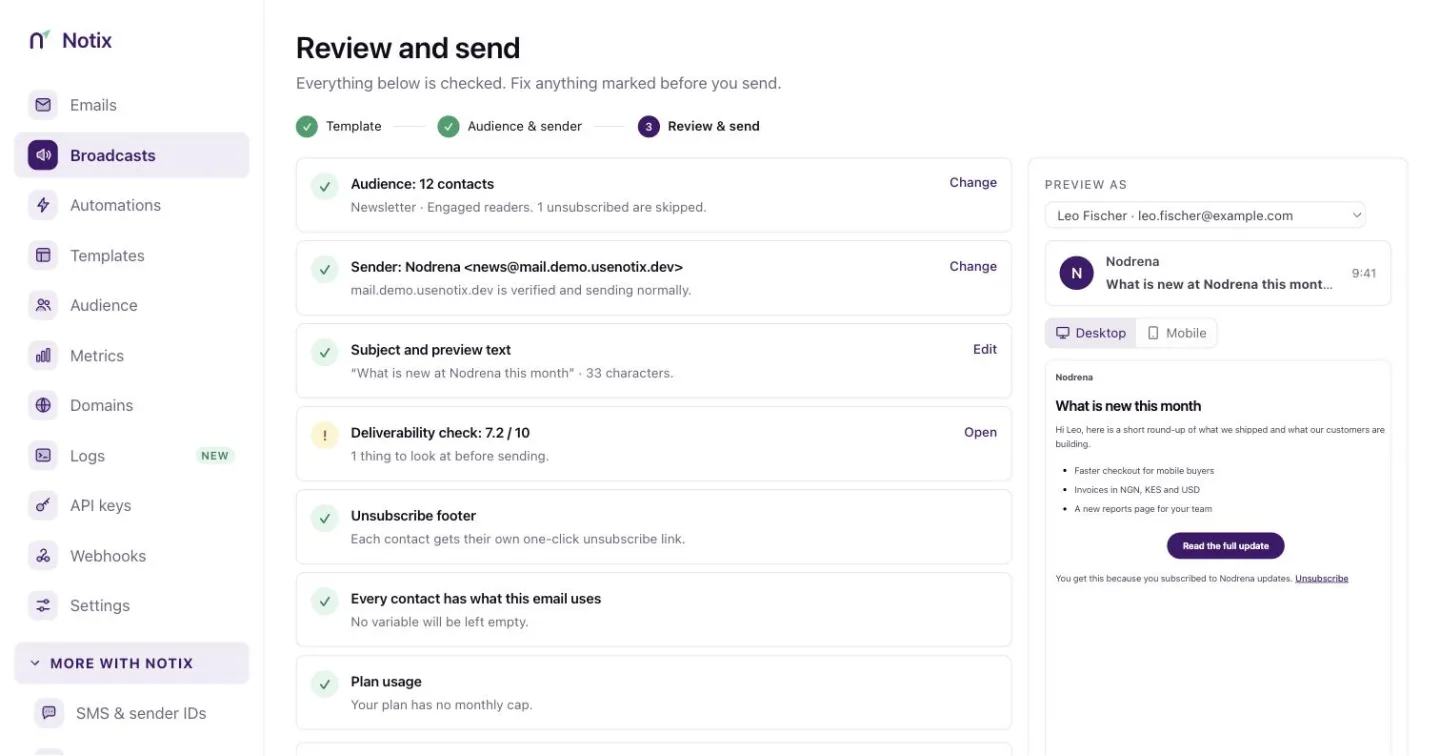 The Review and send screen with a list of checks, an email preview and the send panel