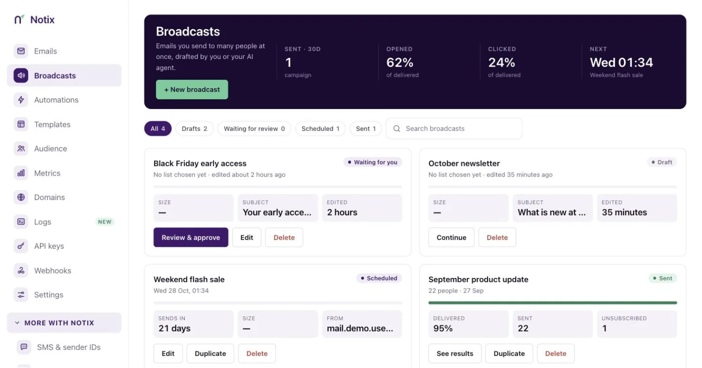 The Broadcasts page with drafts, scheduled and sent broadcasts