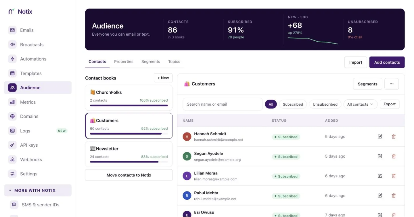 The Audience page with contact books