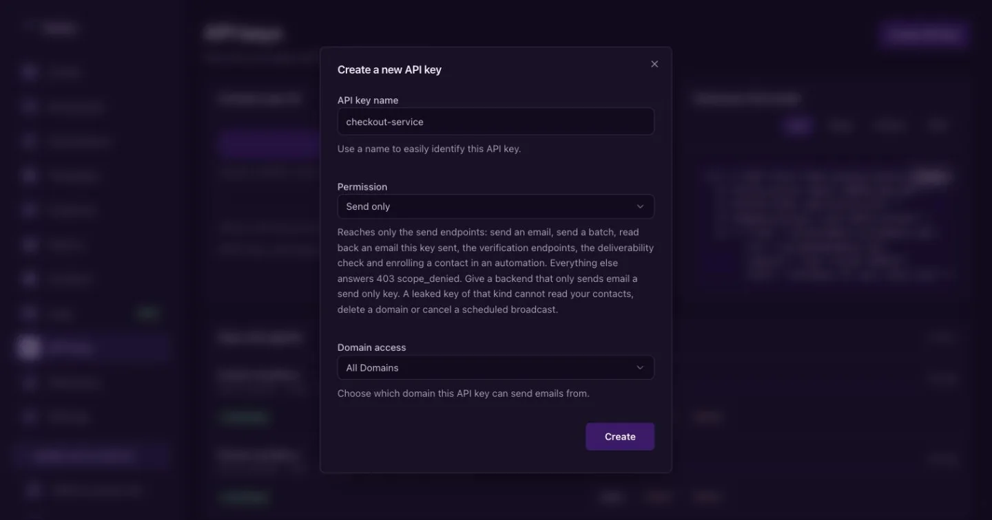 The Create a new API key dialog with name, permission and domain access