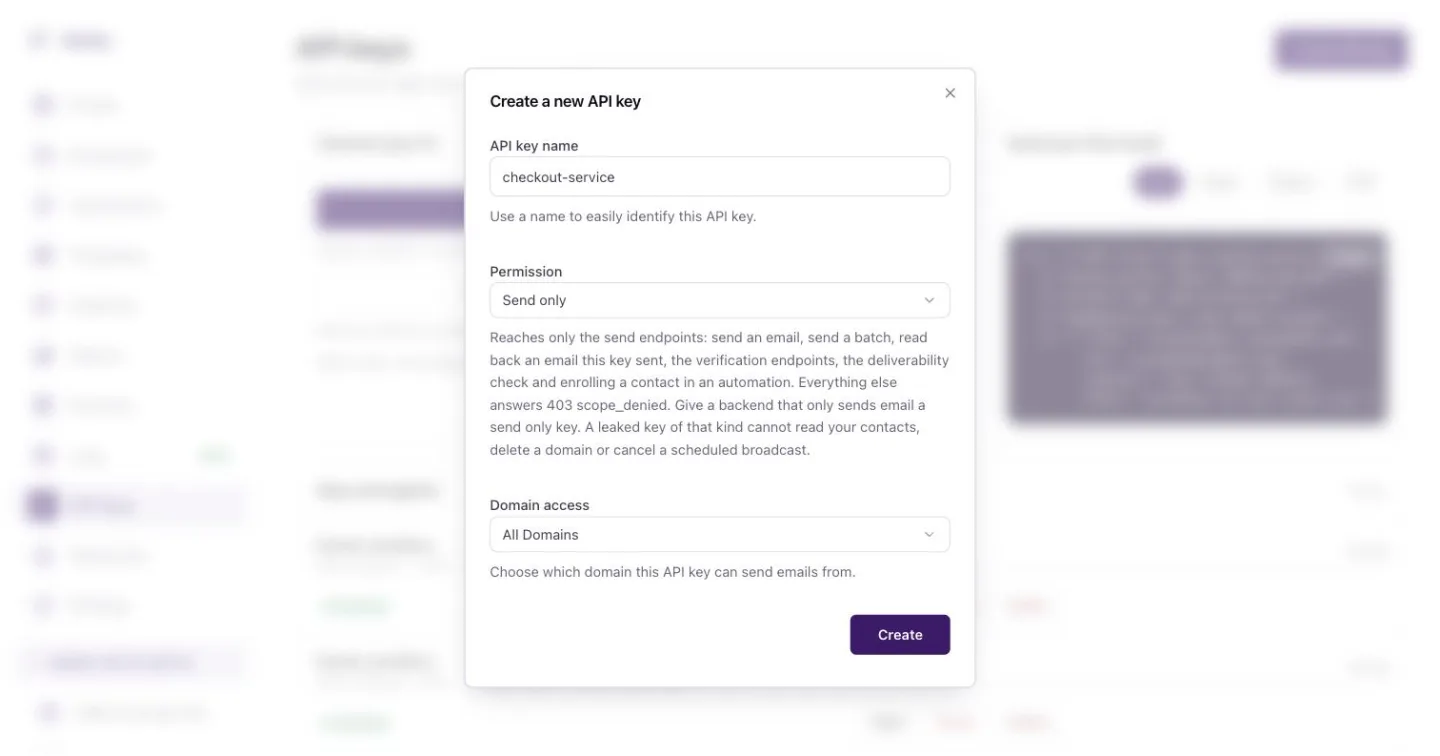 The Create a new API key dialog with name, permission and domain access