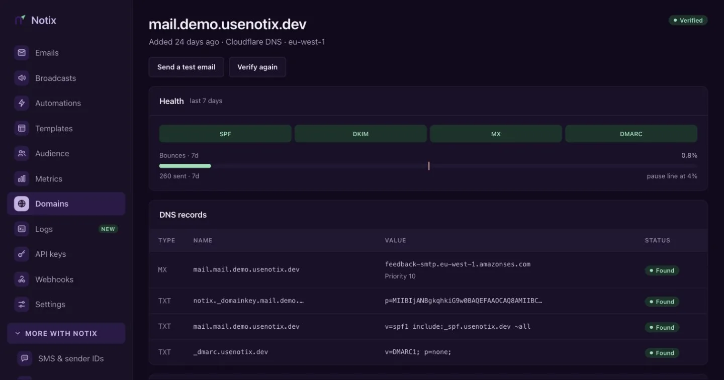 A domain page with the DMARC chip on the Health card and the _dmarc record in the DNS records table