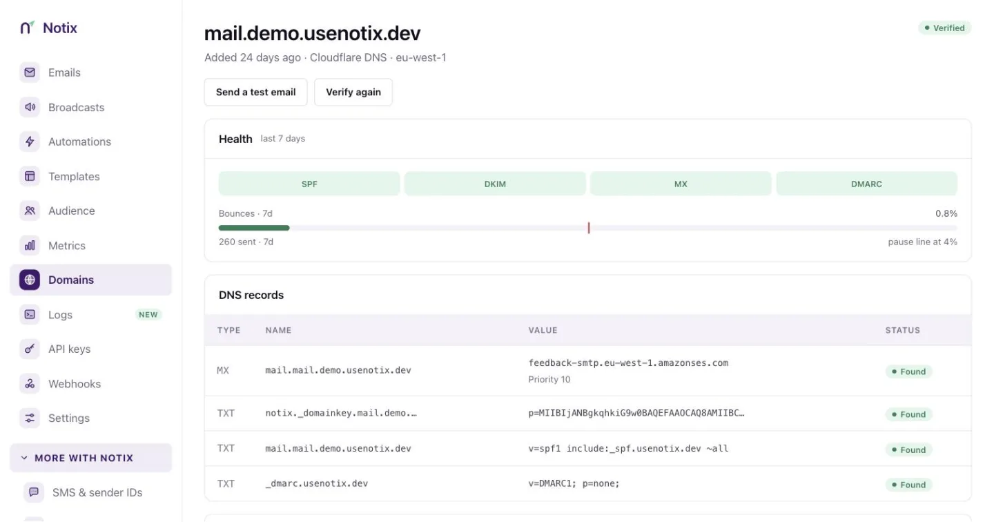 A domain page showing health, the four DNS records and tracking settings