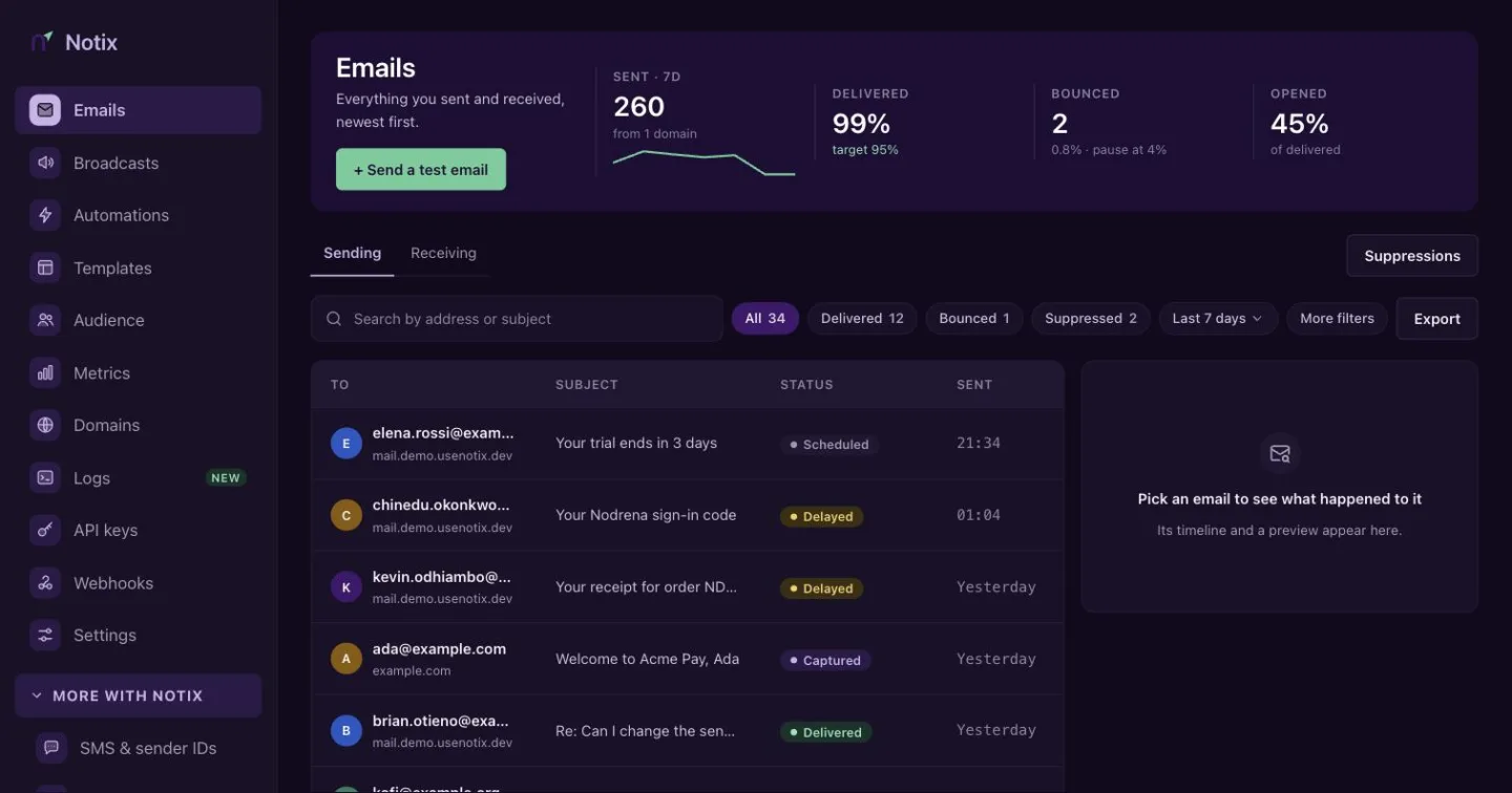 The Emails page listing sent emails with their status