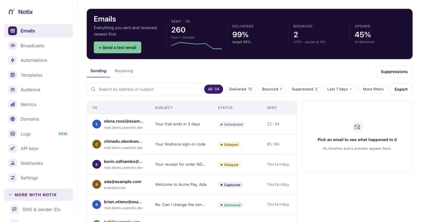 The Emails page listing sent emails with their status