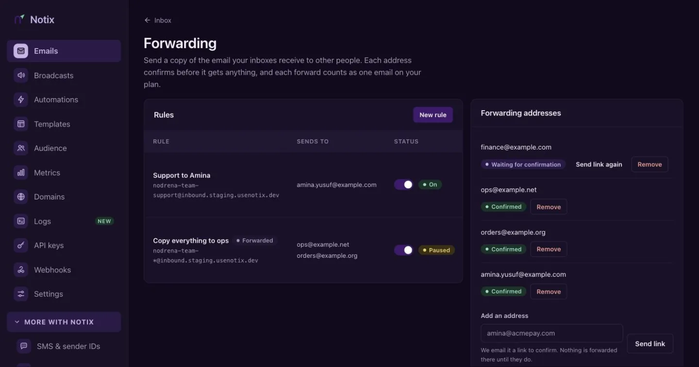 The Forwarding page with a list of rules, the address tester and the forwarding addresses