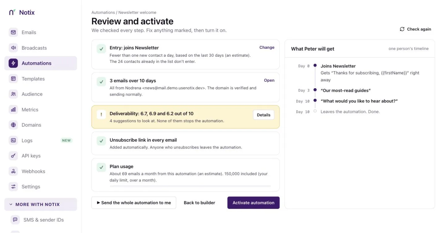 Review and start with the checks on the left and one person's path on the right