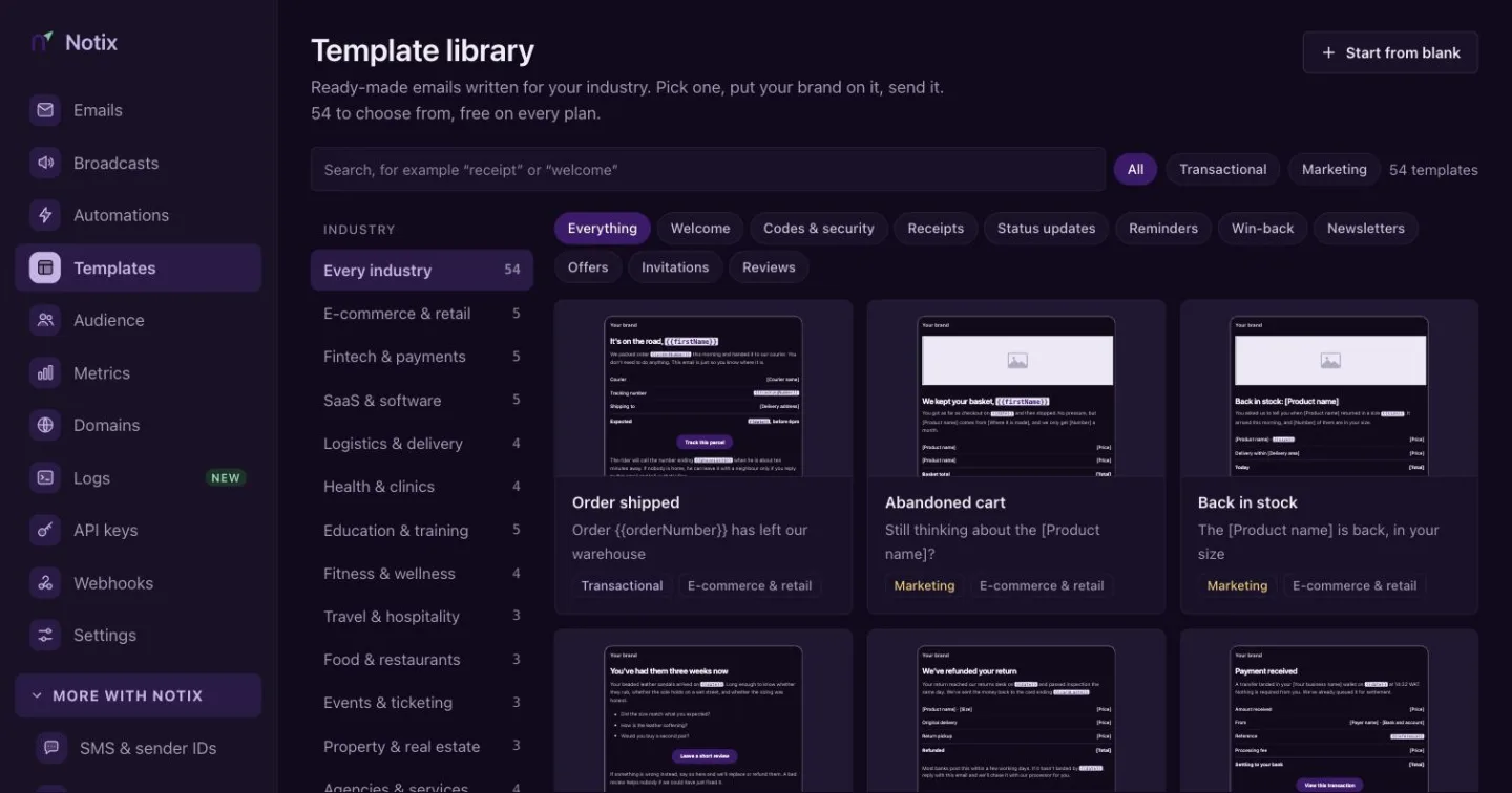 The template library with industry filters and email thumbnails