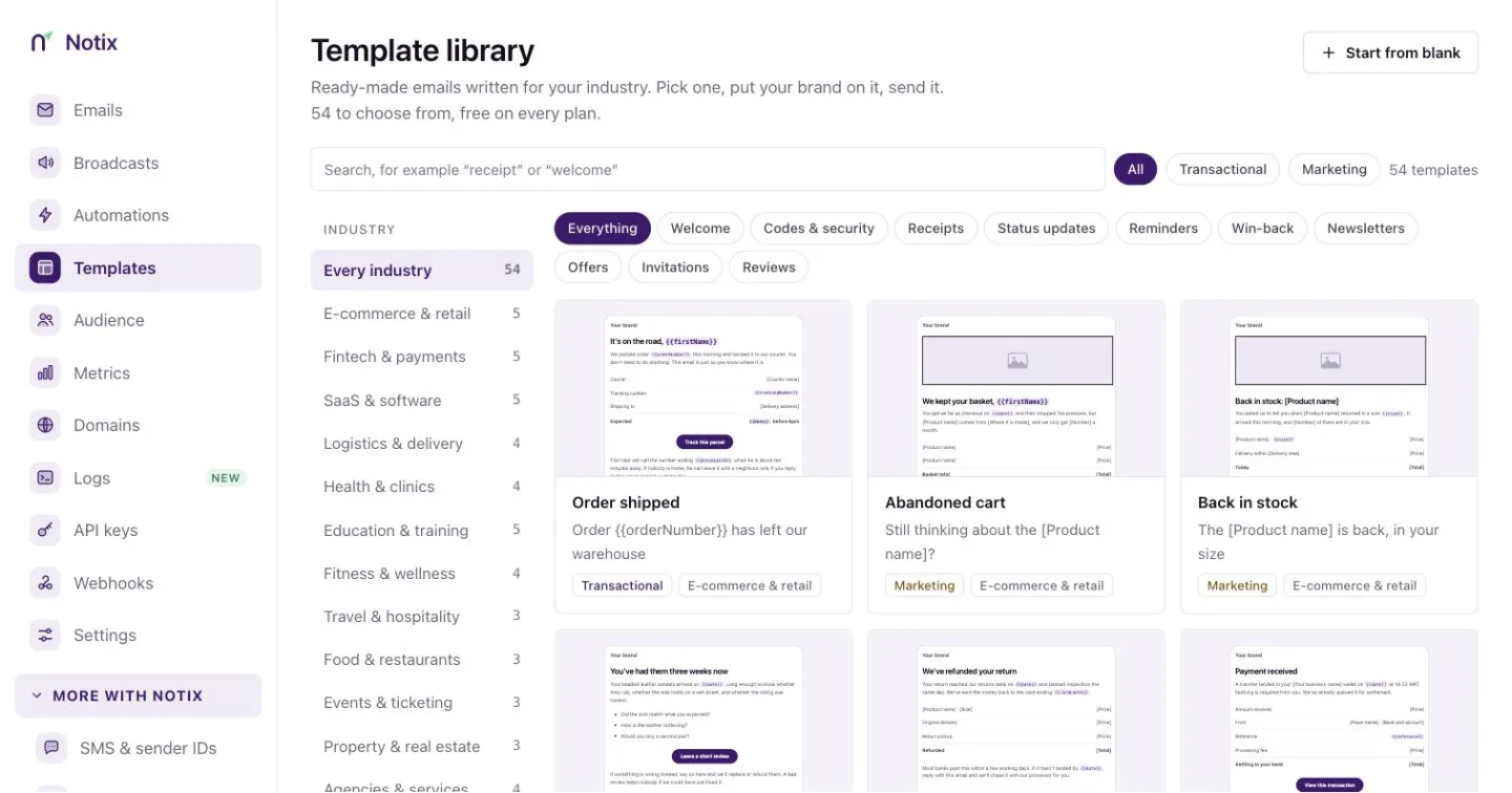 The template library with industry filters and email thumbnails