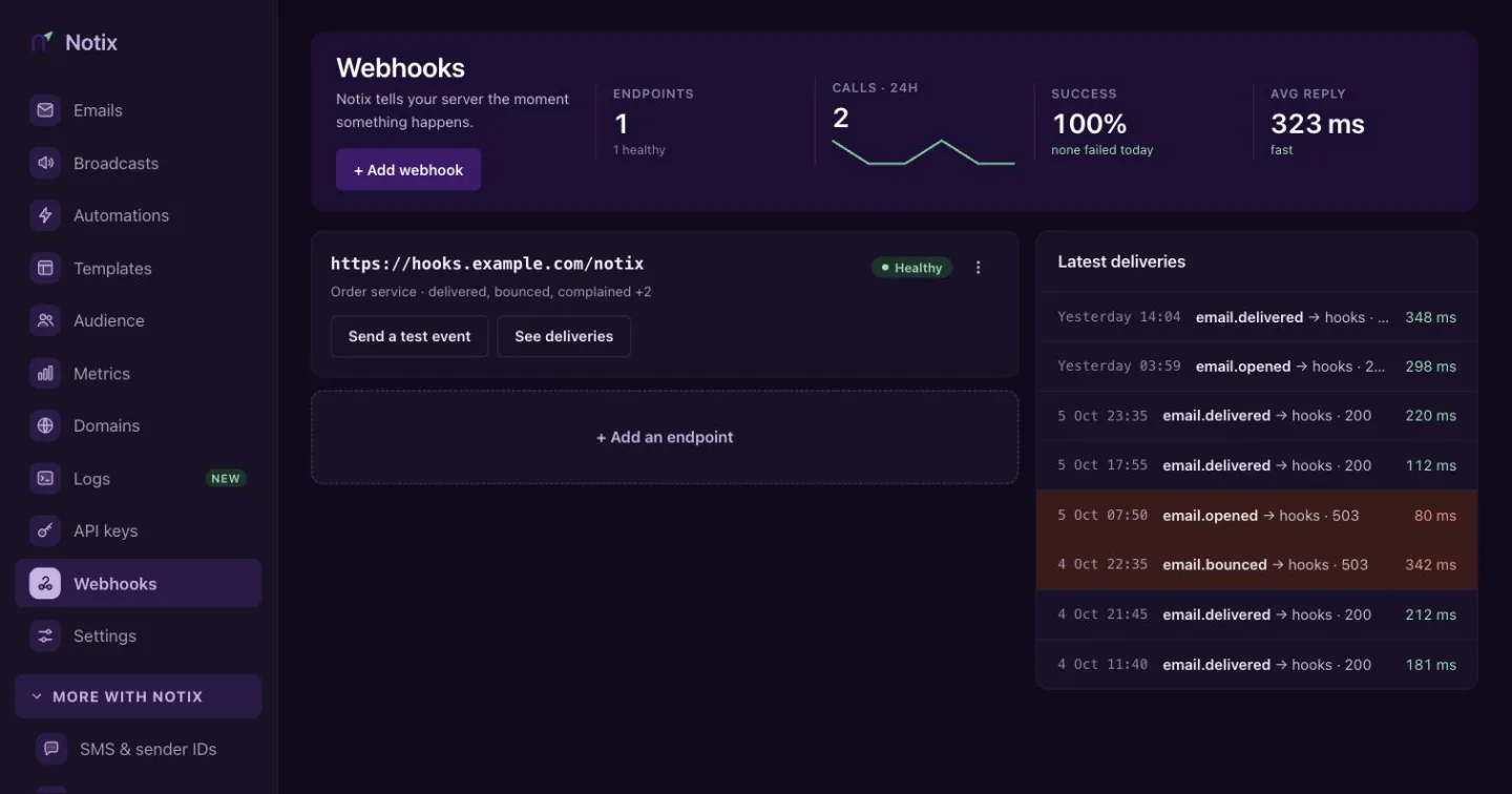 The Webhooks page with endpoint cards, delivery figures and the latest deliveries