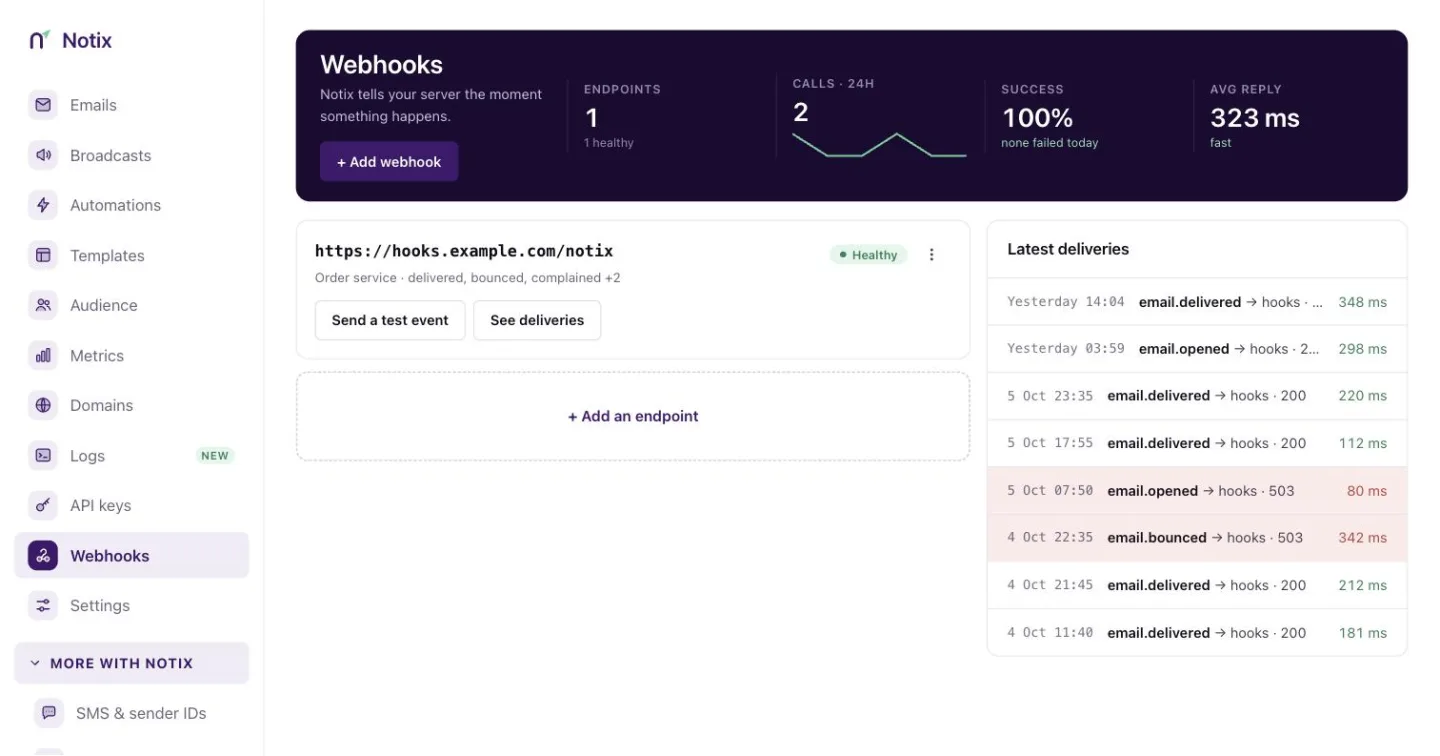 The Webhooks page with endpoints and latest deliveries
